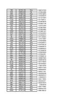 Konspekts 'Statistika', 127.