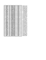 Konspekts 'Statistika', 128.