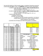 Konspekts 'Statistika', 247.