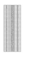 Konspekts 'Statistika', 250.
