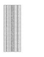 Konspekts 'Statistika', 251.