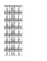 Konspekts 'Statistika', 252.