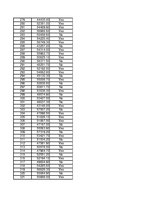 Konspekts 'Statistika', 254.