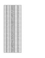 Konspekts 'Statistika', 255.
