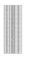 Konspekts 'Statistika', 256.
