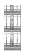 Konspekts 'Statistika', 258.