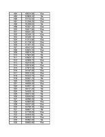 Konspekts 'Statistika', 259.