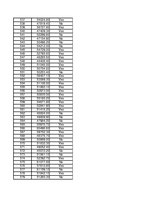 Konspekts 'Statistika', 260.