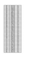 Konspekts 'Statistika', 261.