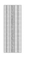 Konspekts 'Statistika', 262.