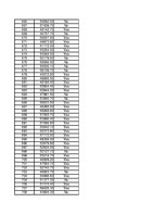 Konspekts 'Statistika', 263.