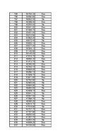 Konspekts 'Statistika', 266.