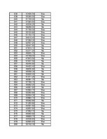 Konspekts 'Statistika', 267.