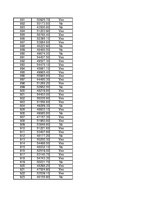 Konspekts 'Statistika', 268.