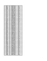 Konspekts 'Statistika', 270.