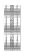 Konspekts 'Statistika', 271.