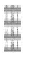 Konspekts 'Statistika', 273.