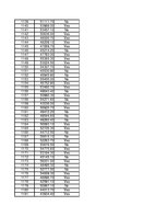 Konspekts 'Statistika', 274.
