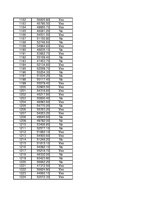 Konspekts 'Statistika', 275.