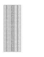 Konspekts 'Statistika', 280.