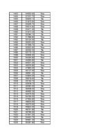 Konspekts 'Statistika', 282.