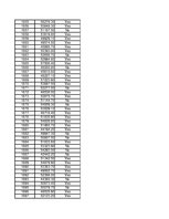 Konspekts 'Statistika', 286.