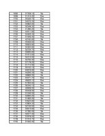 Konspekts 'Statistika', 287.