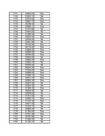 Konspekts 'Statistika', 288.