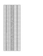 Konspekts 'Statistika', 289.