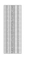 Konspekts 'Statistika', 297.