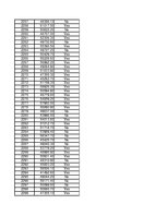 Konspekts 'Statistika', 300.