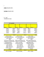 Konspekts 'Statistika', 306.