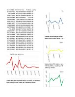 Konspekts 'Statistika', 308.