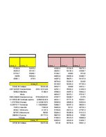 Konspekts 'Statistika', 365.