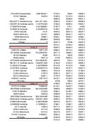 Konspekts 'Statistika', 366.