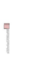 Konspekts 'Statistika', 483.