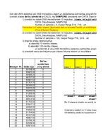 Konspekts 'Statistika', 542.