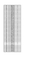 Konspekts 'Statistika', 544.