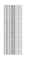 Konspekts 'Statistika', 551.