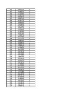 Konspekts 'Statistika', 556.
