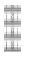 Konspekts 'Statistika', 559.