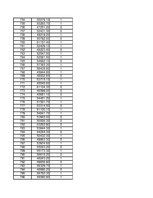 Konspekts 'Statistika', 560.