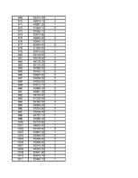 Konspekts 'Statistika', 565.