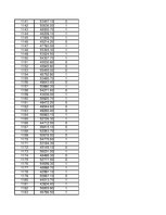 Konspekts 'Statistika', 569.