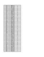Konspekts 'Statistika', 570.