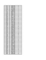 Konspekts 'Statistika', 573.