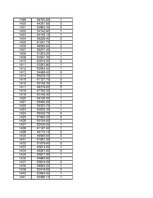 Konspekts 'Statistika', 575.