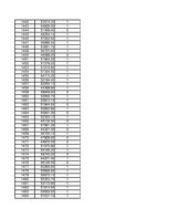 Konspekts 'Statistika', 576.