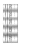 Konspekts 'Statistika', 577.