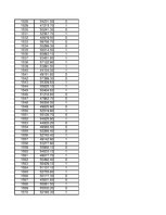 Konspekts 'Statistika', 578.